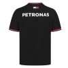 Camisetas Mercedes – Formula 1 2023