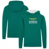 Sudadera Aston Martin Aramco F1